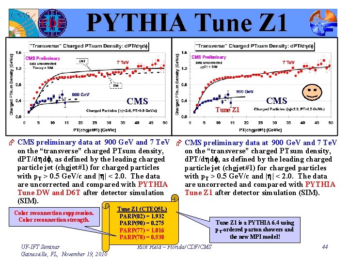 PYTHIA Tune Z 1 CMS Tune Z 1 Æ CMS preliminary data at 900