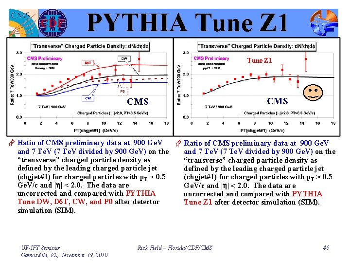 PYTHIA Tune Z 1 CMS Æ Ratio of CMS preliminary data at 900 Ge.