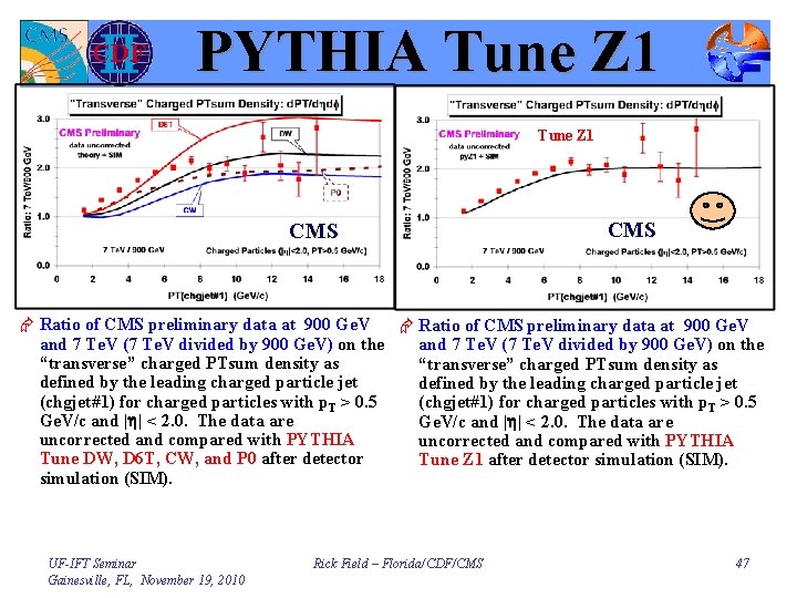 PYTHIA Tune Z 1 CMS Æ Ratio of CMS preliminary data at 900 Ge.