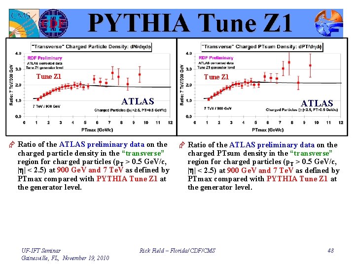 PYTHIA Tune Z 1 ATLAS Æ Ratio of the ATLAS preliminary data on the