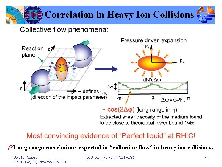 Correlation in Heavy Ion Collisions ÆLong range correlations expected in “collective flow” in heavy