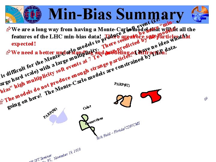 Min-Bias Summary no. e. i nt( i n e m e “will lfit t