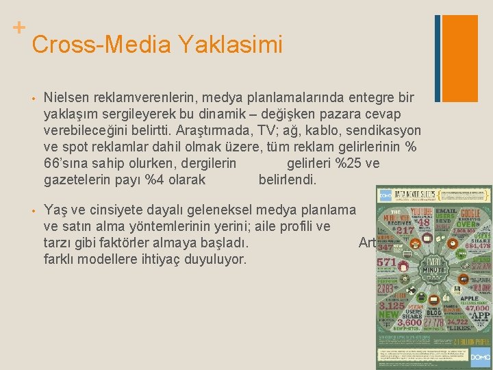 + Cross-Media Yaklasimi • Nielsen reklamverenlerin, medya planlamalarında entegre bir yaklaşım sergileyerek bu dinamik