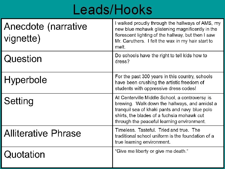 Leads/Hooks 