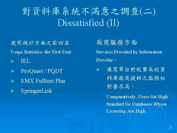 對資料庫系統不滿意之調查(二) Dissatisfied (II) 使用統計方面之前四名 廠商服務方面 Usage Statistics- the First Four Services Provided by Information