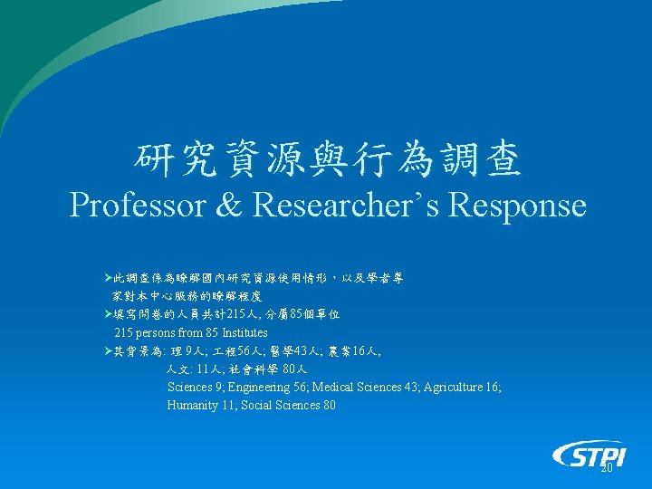 研究資源與行為調查 Professor & Researcher’s Response Ø此調查係為瞭解國內研究資源使用情形，以及學者專 家對本中心服務的瞭解程度 Ø填寫問卷的人員共計215人, 分屬 85個單位 215 persons from 85