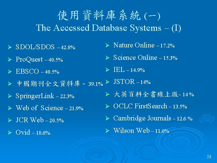 使用資料庫系統 (一) The Accessed Database Systems – (I) Ø SDOL/SDOS – 42. 8% Ø