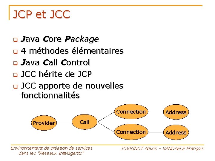 JCP et JCC Java Core Package 4 méthodes élémentaires Java Call Control JCC hérite