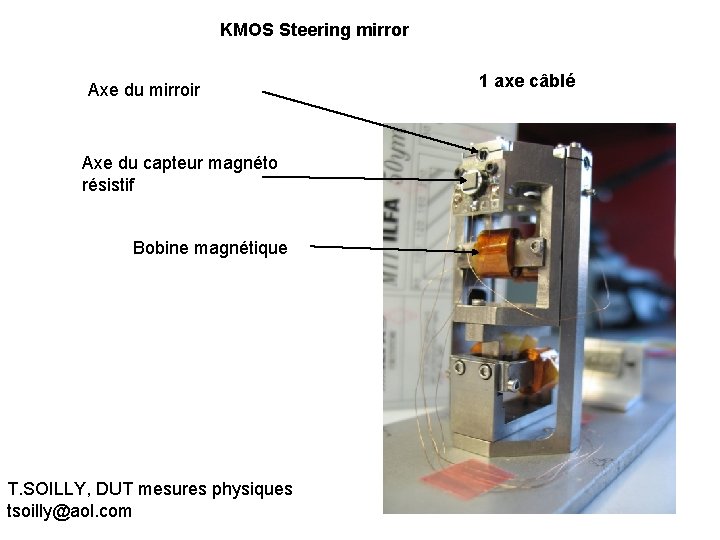 KMOS Steering mirror Axe du mirroir Axe du capteur magnéto résistif Bobine magnétique T.