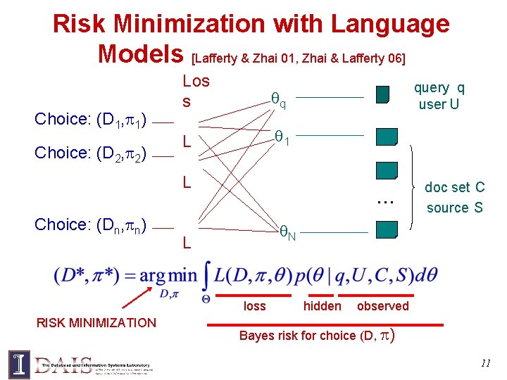 Risk Minimization with Language Models [Lafferty & Zhai 01, Zhai & Lafferty 06] Choice: