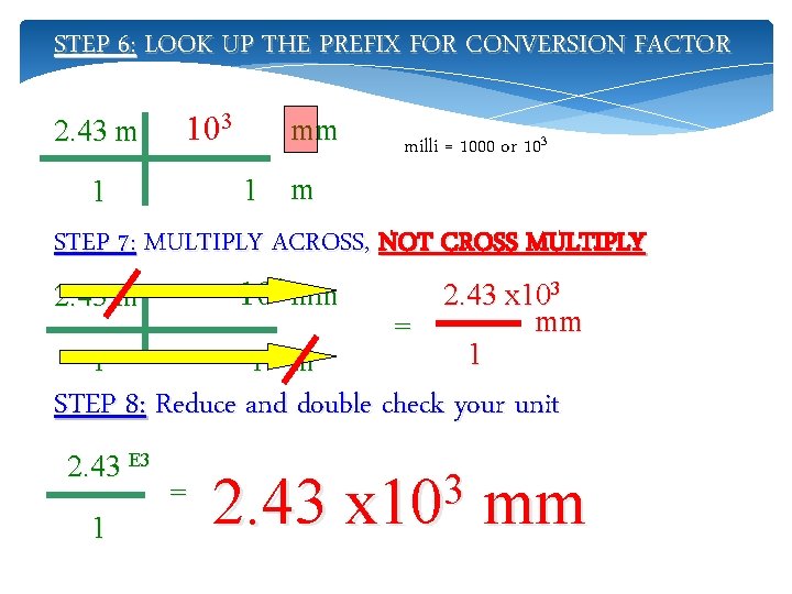 STEP 6: LOOK UP THE PREFIX FOR CONVERSION FACTOR 2. 43 m 103 mm