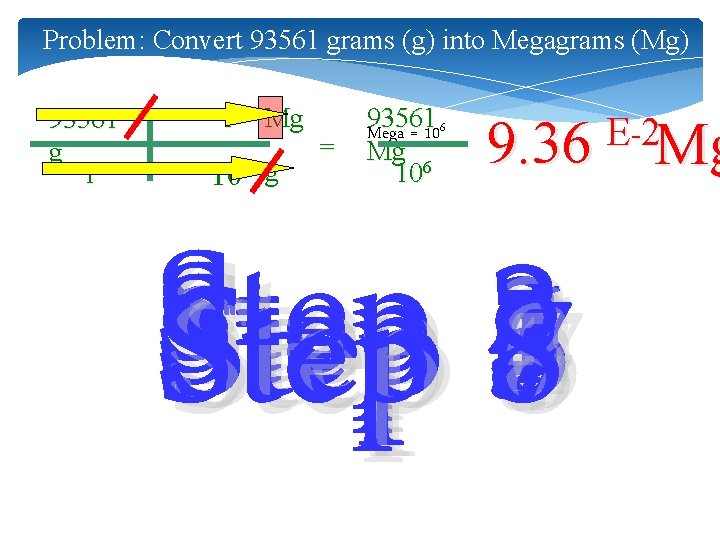Problem: Convert 93561 grams (g) into Megagrams (Mg) 93561 g 1 1 106 Mg