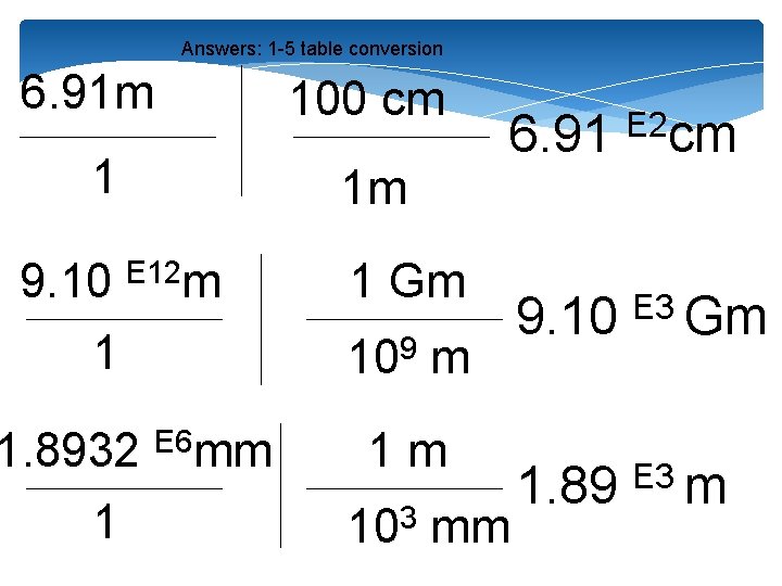 Answers: 1 -5 table conversion 6. 91 m 1 9. 10 E 12 m