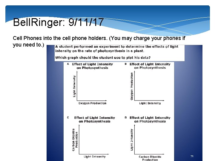 Bell. Ringer: 9/11/17 Cell Phones into the cell phone holders. (You may charge your
