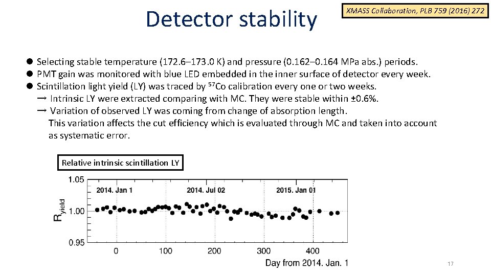 Detector stability XMASS Collaboration, PLB 759 (2016) 272 l Selecting stable temperature (172. 6–