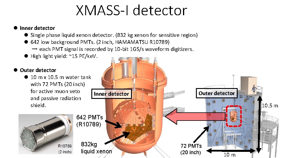 XMASS-I detector l Inner detector l Single phase liquid xenon detector. (832 kg xenon