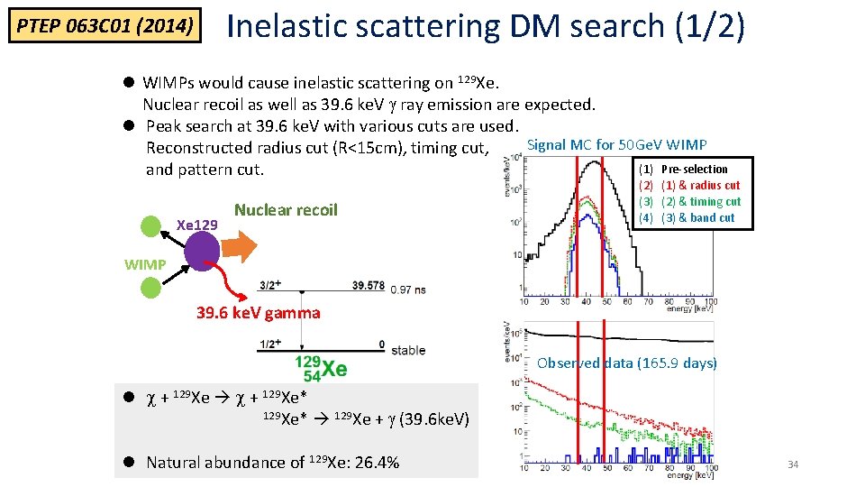 Inelastic scattering DM search (1/2) PTEP 063 C 01 (2014) l WIMPs would cause