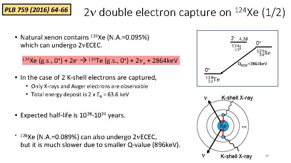 PLB 759 (2016) 64 -66 2 n double electron capture on 124 Xe (1/2)