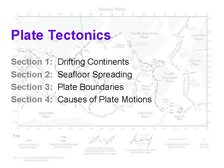 Plate Tectonics Section 1 Section 2 Section 3