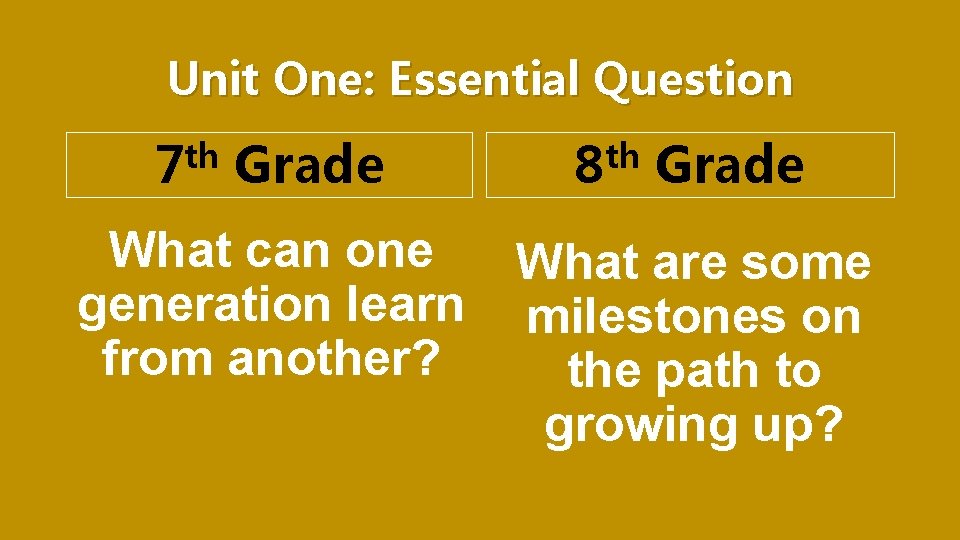 Unit One: Essential Question th 7 Grade What can one generation learn from another?