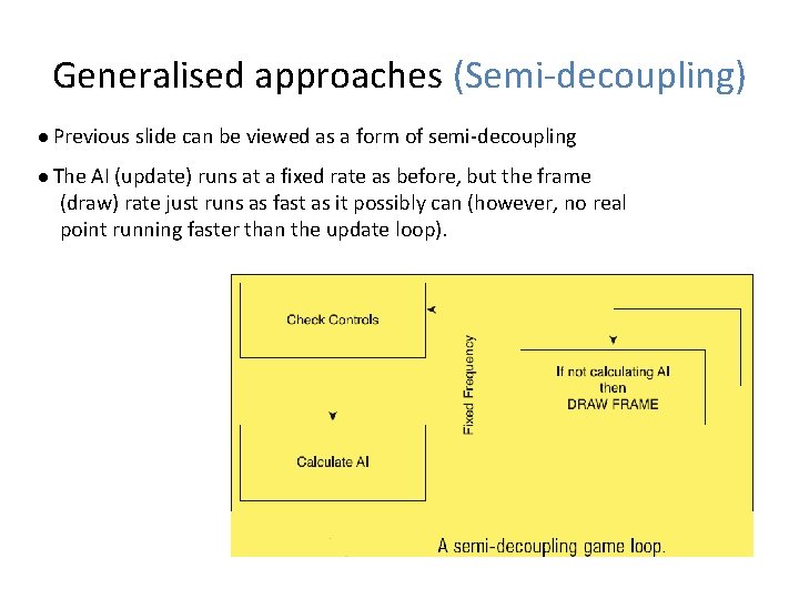 Generalised approaches (Semi-decoupling) ● Previous slide can be viewed as a form of semi-decoupling
