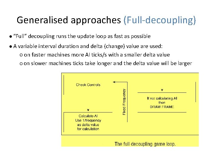 Generalised approaches (Full-decoupling) ● “Full” decoupling runs the update loop as fast as possible