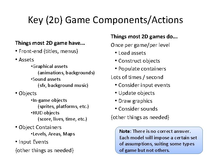 Key (2 D) Game Components/Actions Things most 2 D game have. . . •