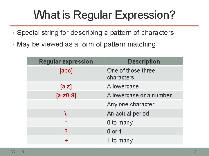 What is Regular Expression? • Special string for describing a pattern of characters •