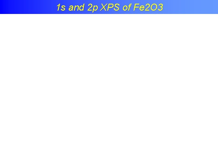 Charge transfer effects in XPS 1 s and 2 p XPS of Fe 2