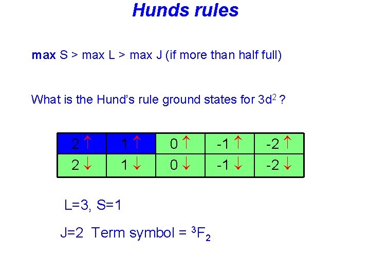 Hunds rules max S > max L > max J (if more than half