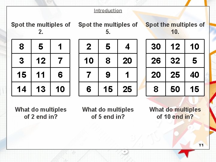 Introduction Spot the multiples of 2. Spot the multiples of 5. Spot the multiples