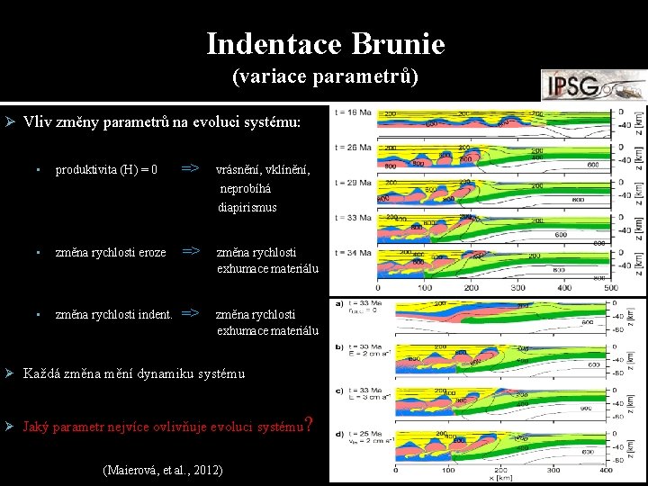 Indentace Brunie (variace parametrů) Ø Vliv změny parametrů na evoluci systému: • produktivita (H)