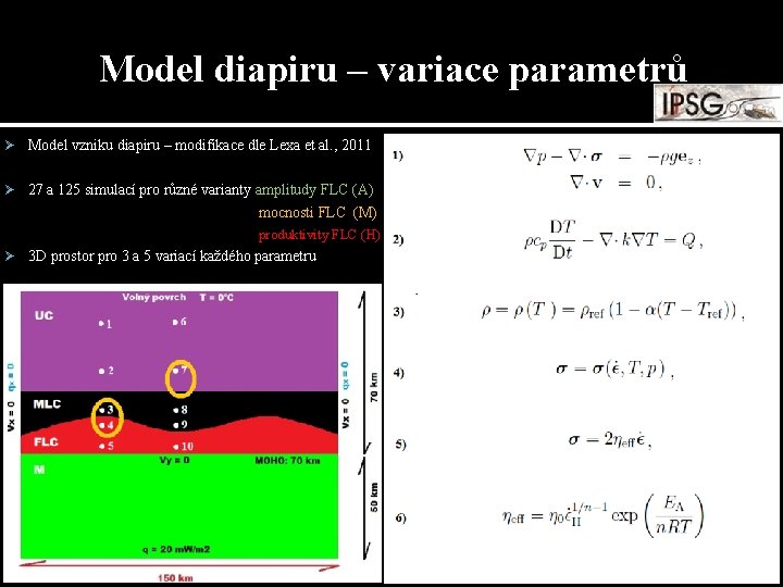 Model diapiru – variace parametrů Ø Model vzniku diapiru – modifikace dle Lexa et