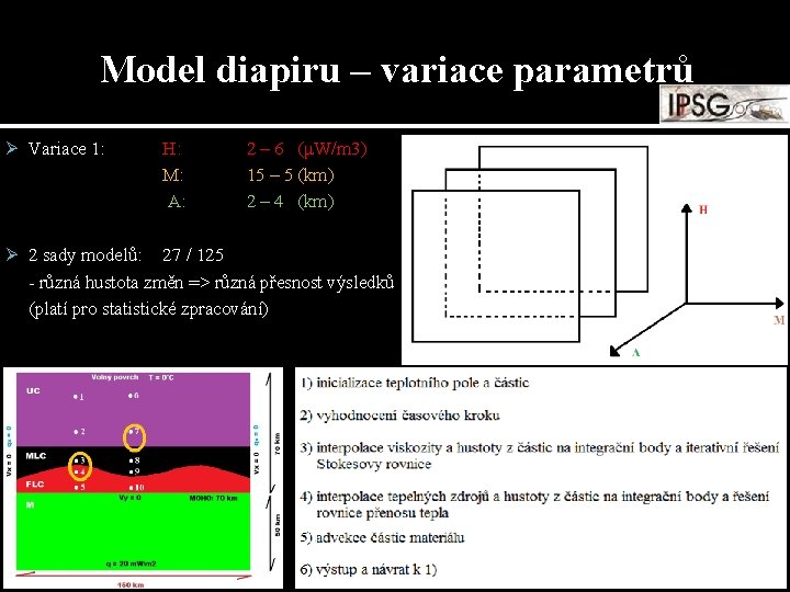 Model diapiru – variace parametrů Ø Variace 1: Ø 2 sady modelů: H: M: