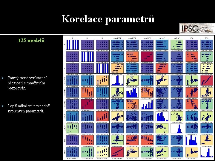 Korelace parametrů 125 modelů Ø Patrný trend vzrůstající přesnosti s množstvím pozorování Ø Lepší