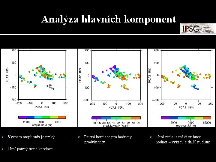 Analýza hlavních komponent Ø Význam amplitudy je nízký Ø Patrná korelace pro hodnoty produktivity