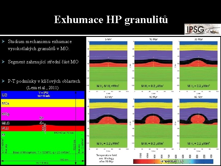 Exhumace HP granulitů Ø Studium mechanismu exhumace vysokotlakých granulitů v MO. Ø Segment zahrnující