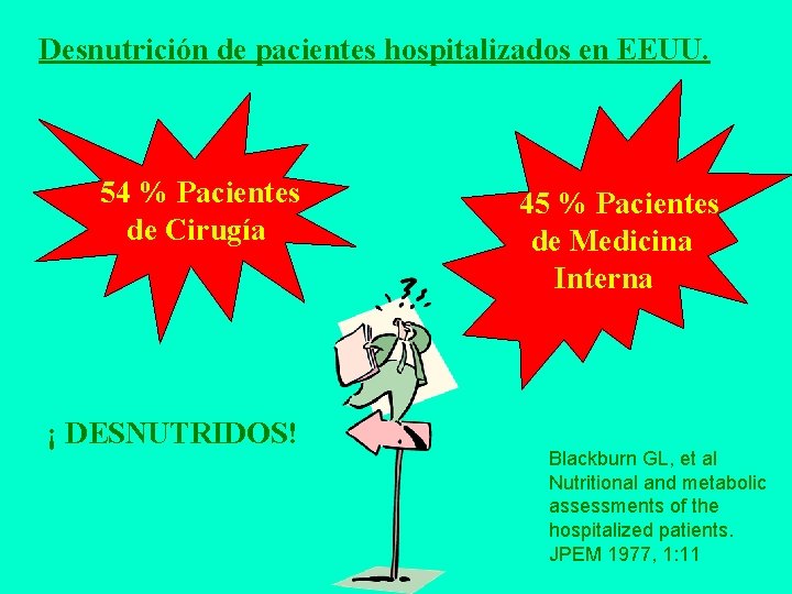 Desnutrición de pacientes hospitalizados en EEUU. 54 % Pacientes de Cirugía ¡ DESNUTRIDOS! 45