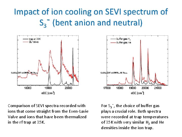 Impact of ion cooling on SEVI spectrum of S 3ˉ (bent anion and neutral)