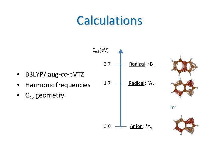 Calculations Erel (e. V) • B 3 LYP/ aug-cc-p. VTZ • Harmonic frequencies •