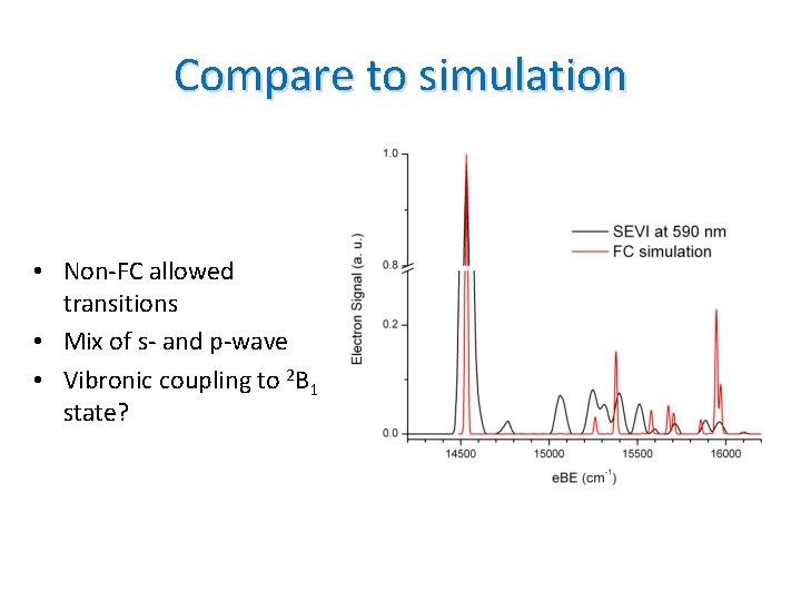 Compare to simulation • Non-FC allowed transitions • Mix of s- and p-wave •