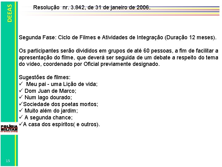 Resolução nr. 3. 842, de 31 de janeiro de 2006. Segunda Fase: Ciclo de