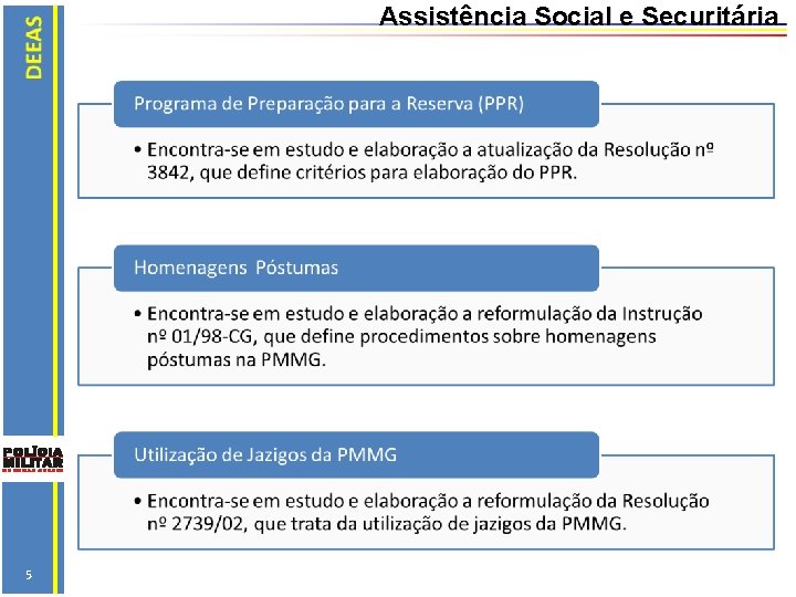 Assistência Social e Securitária 5 