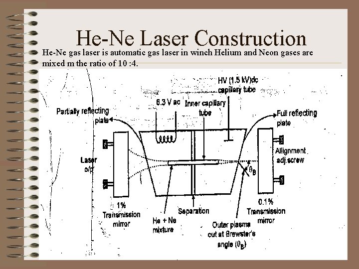He-Ne Laser Construction He-Ne gas laser is automatic gas laser in winch Helium and