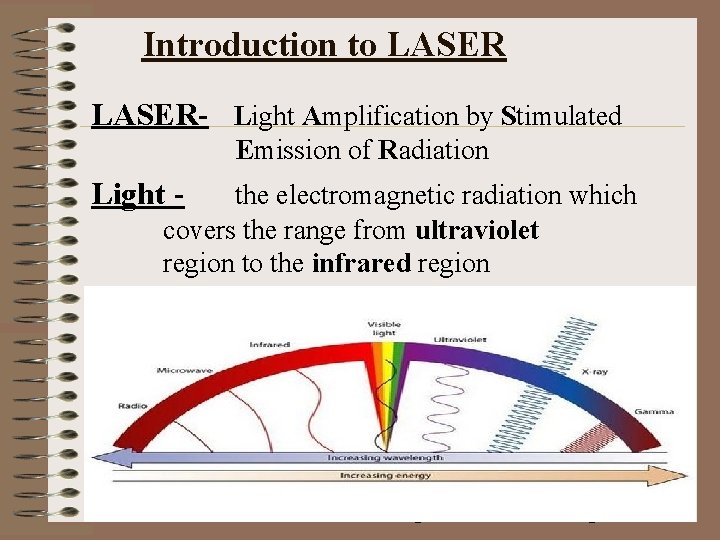 Introduction to LASER- Light Amplification by Stimulated Emission of Radiation Light - the electromagnetic