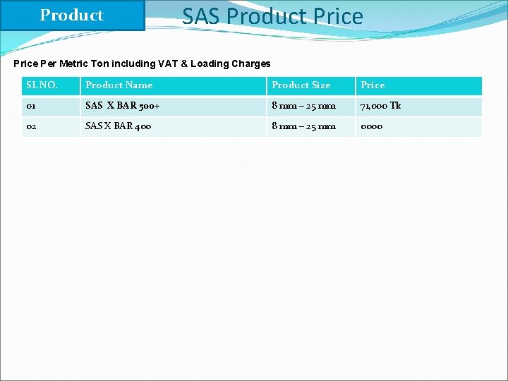 Product SAS Product Price Per Metric Ton including VAT & Loading Charges SL NO.