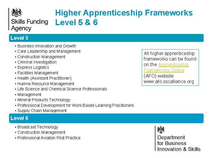 Higher Apprenticeship Frameworks Level 5 & 6 Level 5 • Business Innovation and Growth