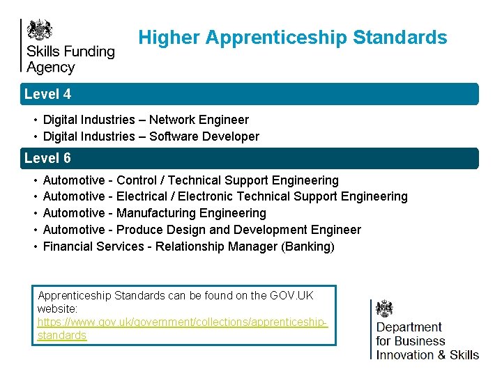 Higher Apprenticeship Standards Level 4 • Digital Industries – Network Engineer • Digital Industries