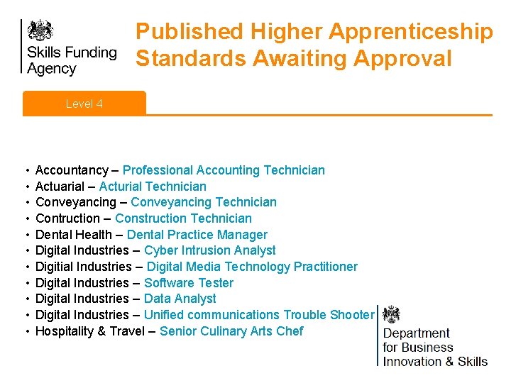Published Higher Apprenticeship Standards Awaiting Approval Level 4 • • • Accountancy – Professional