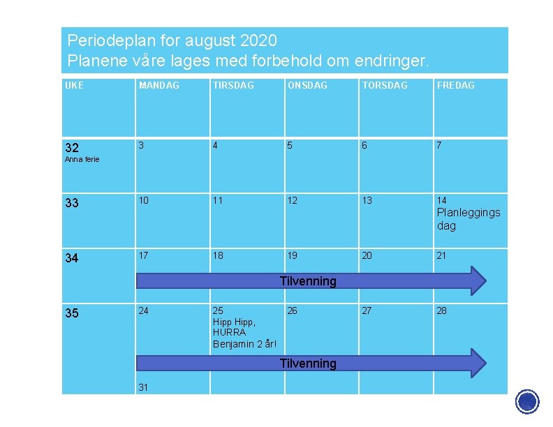 Periodeplan for august 2020 Planene våre lages med forbehold om endringer. UKE MANDAG TIRSDAG